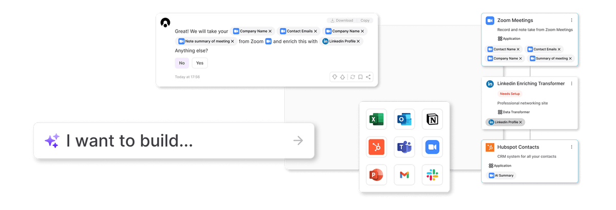 Building Agentic Workflows